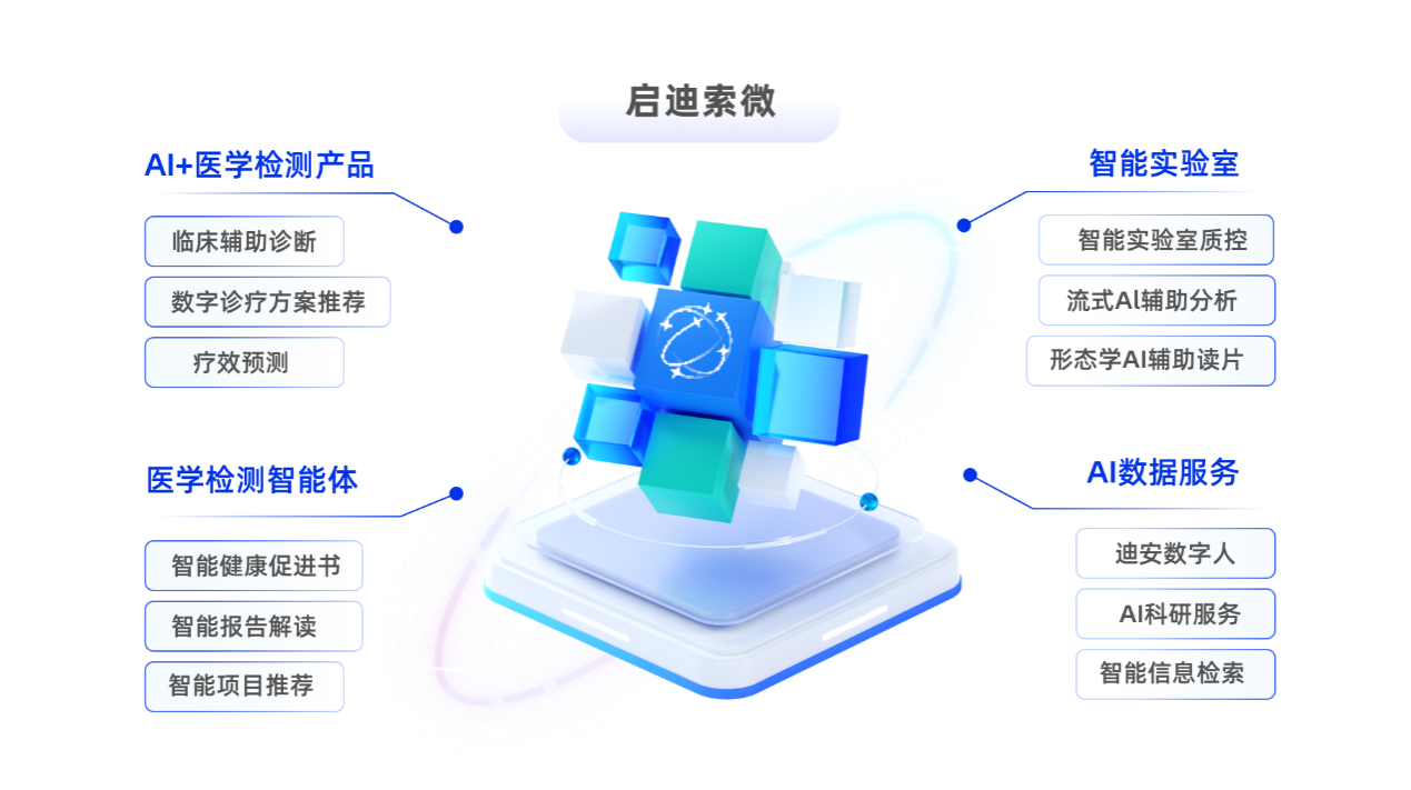 1758269661961093.png 微信图片_2025-09-19_161343_592.png